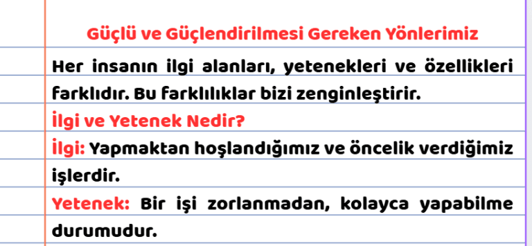Güçlü ve Güçlendirilmesi Gereken Yönlerimiz