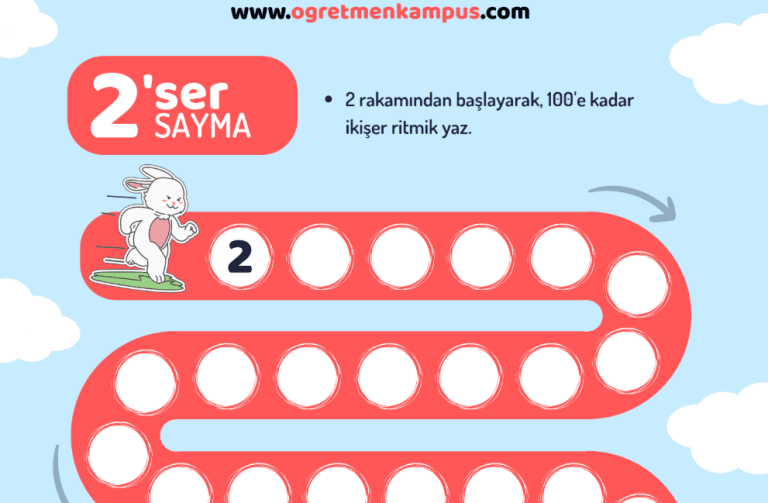Ritmik Saymalar Etkinlik Sayfası