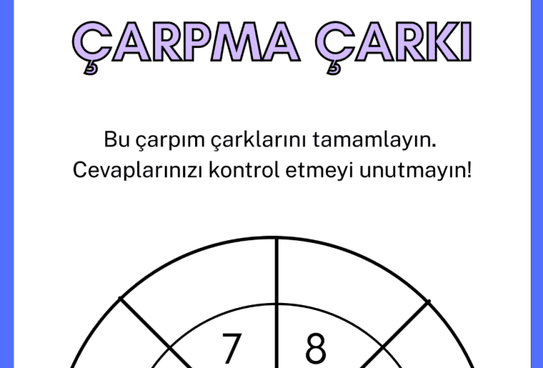 Çarpma Çarkı