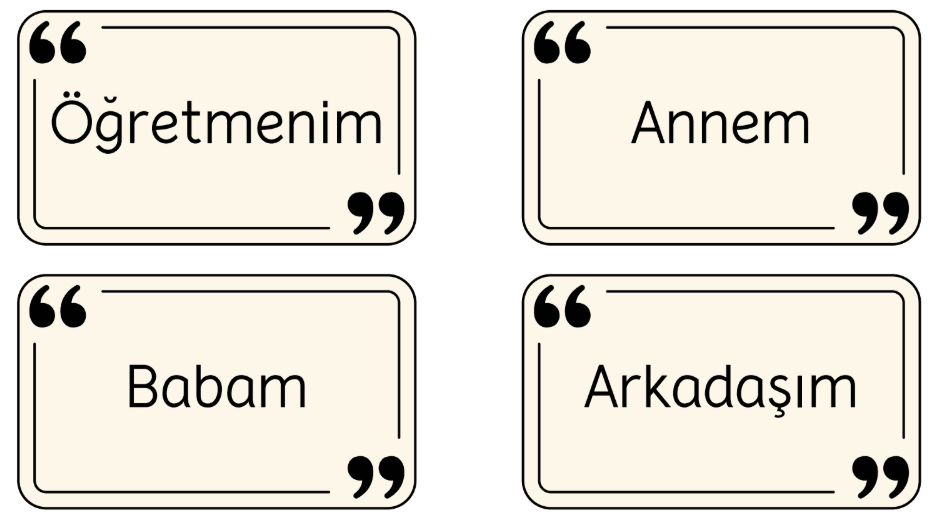 5N1K Etkinlik Kartları