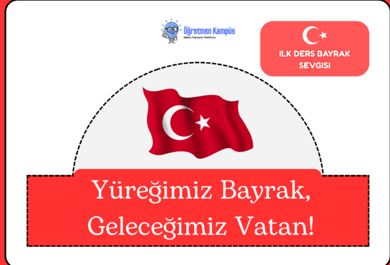 Bayrak Temalı Şapkalar