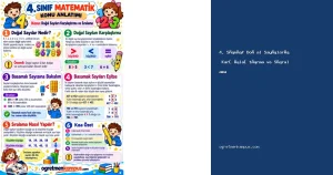 4. Sınıf Doğal Sayıları Karşılaştırma ve Sıralama