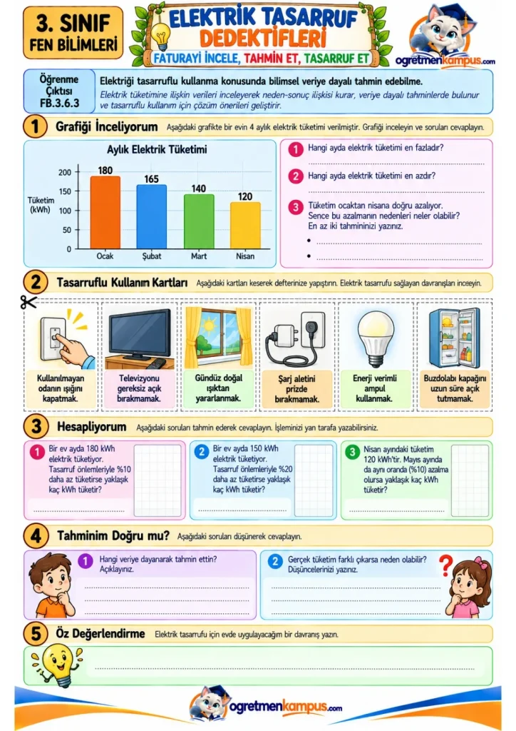 3. Sınıf Fen Bilimleri Elektrik Tasarruf Dedektifleri