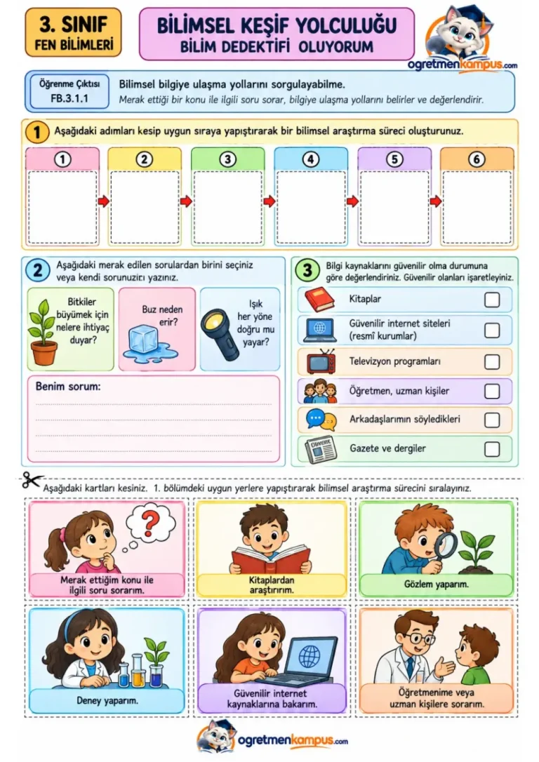 3. Sınıf Fen Bilimsel Keşif Yolculuğu Bilim Dedektifi Etkinliği