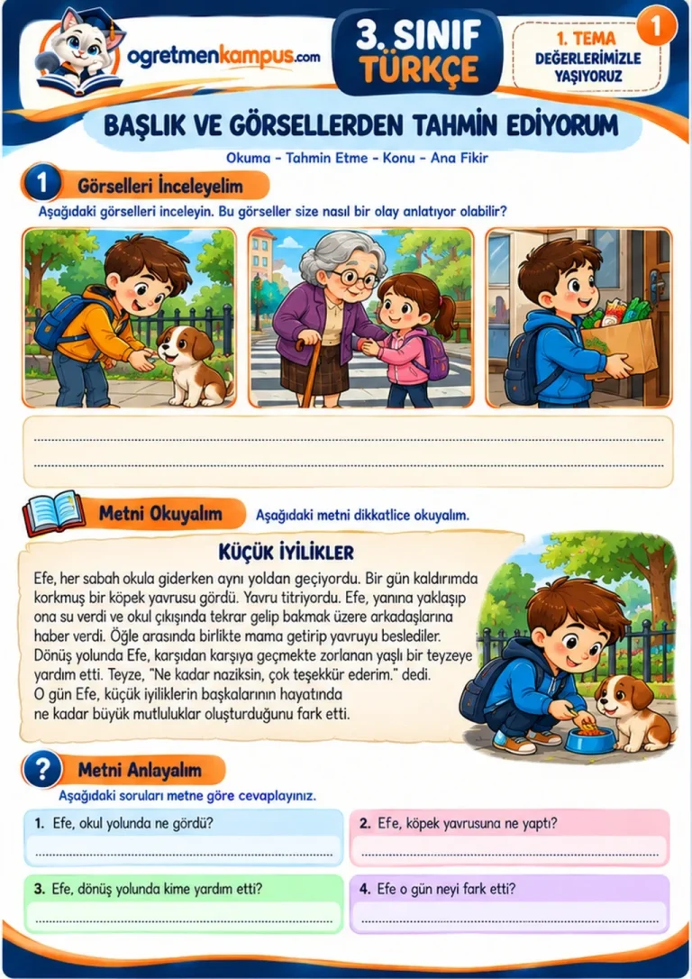3. Sınıf Türkçe Baslik Gorsellerden Tahmin Konu Ana Fikir